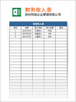 汝阳代理记账